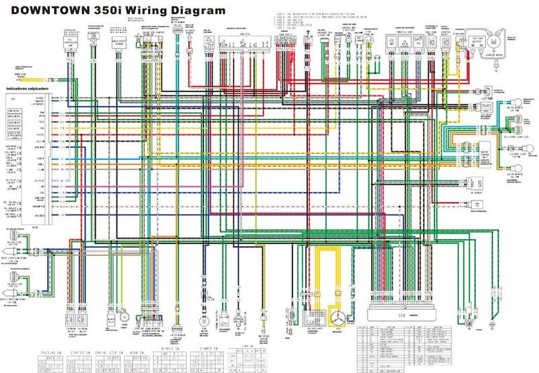 sistema electrico Superdink 350.jpg
