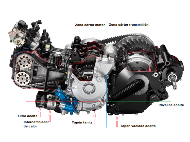 Esquema motor AK.png