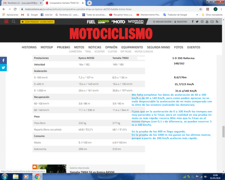 Comparativa SD350 con Tmax-AK.png