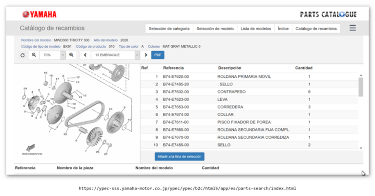 Despiece variador Tricity 300.png